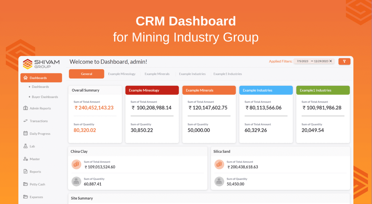 crm dashboard