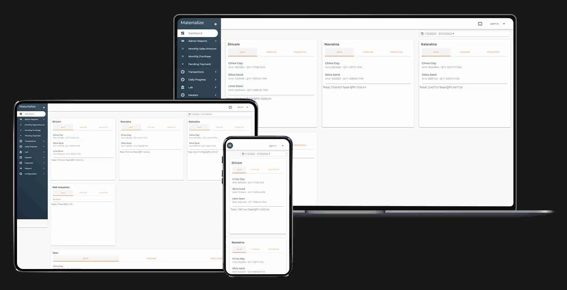 ERP shivam group dashboard