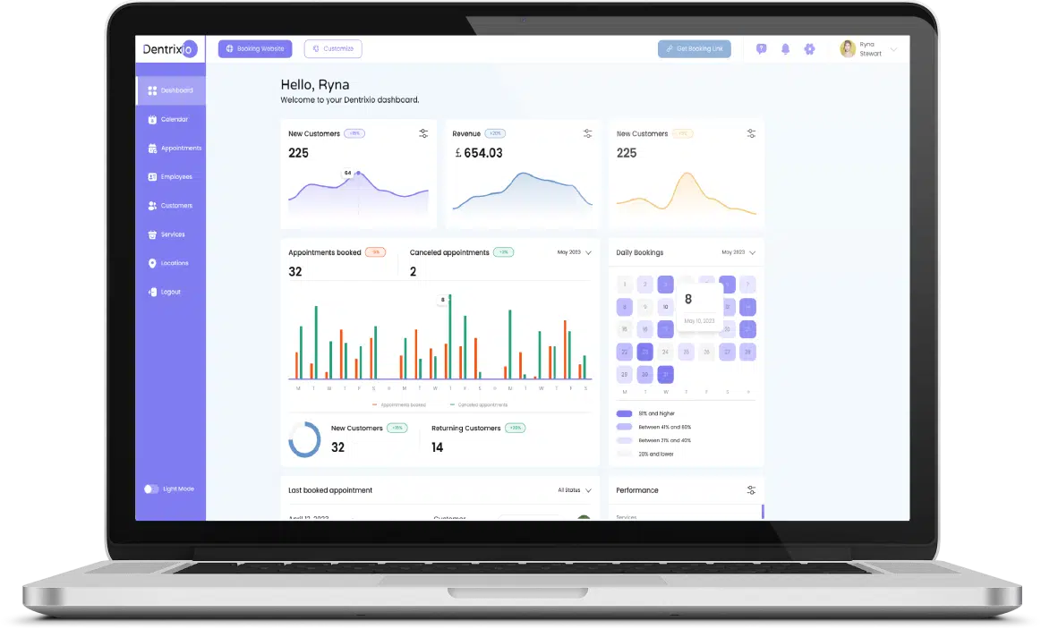 Dentrixio dashboard