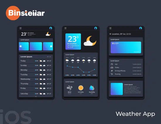 iOS Weather App