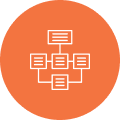 hubspot marketing
