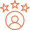 Focused on the User Experience