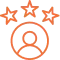 Focused on the User Experience