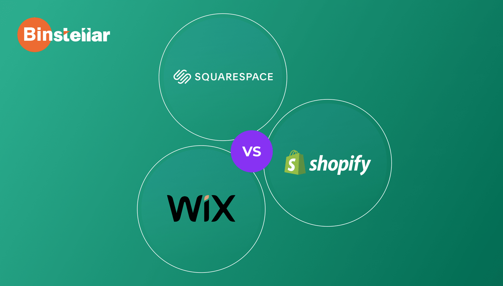 Shopify vs Etsy vs Squarespace