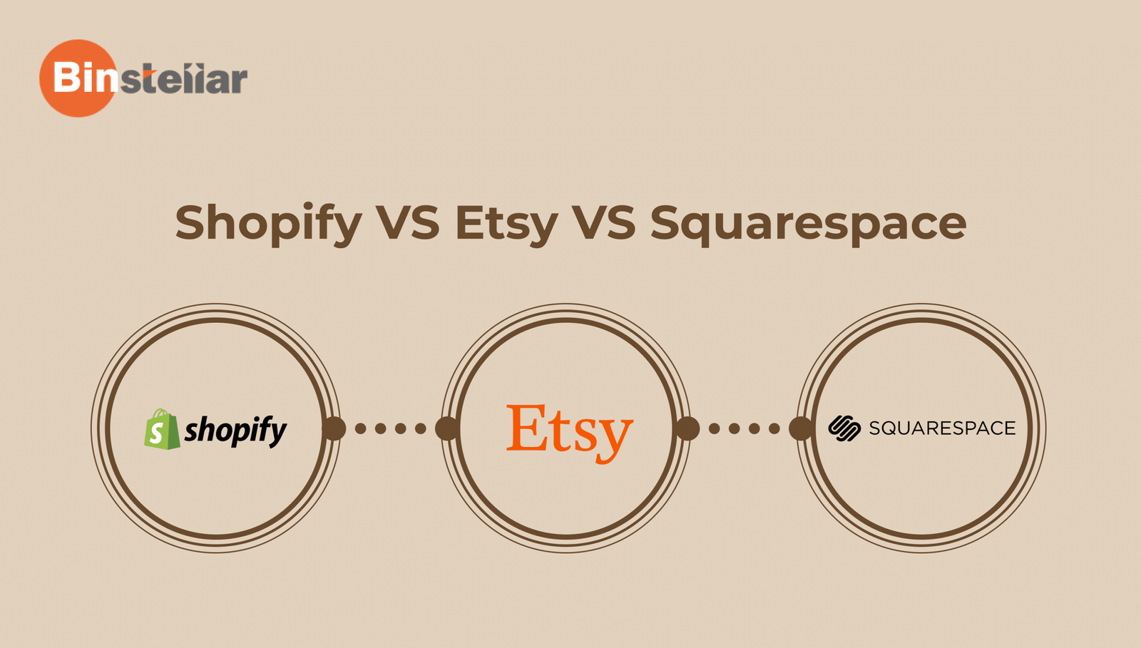 Shopify vs Etsy vs Squarespace