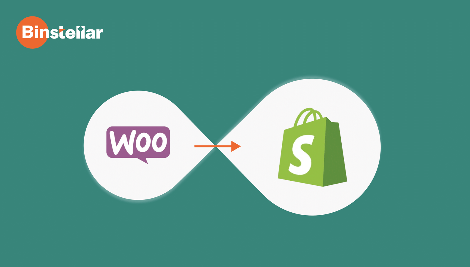 woo-shopify