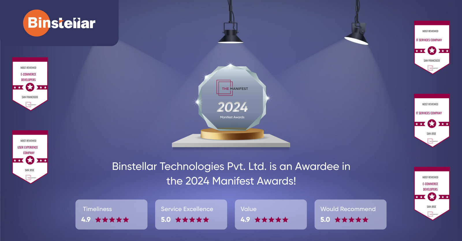 manifest awards 2024
