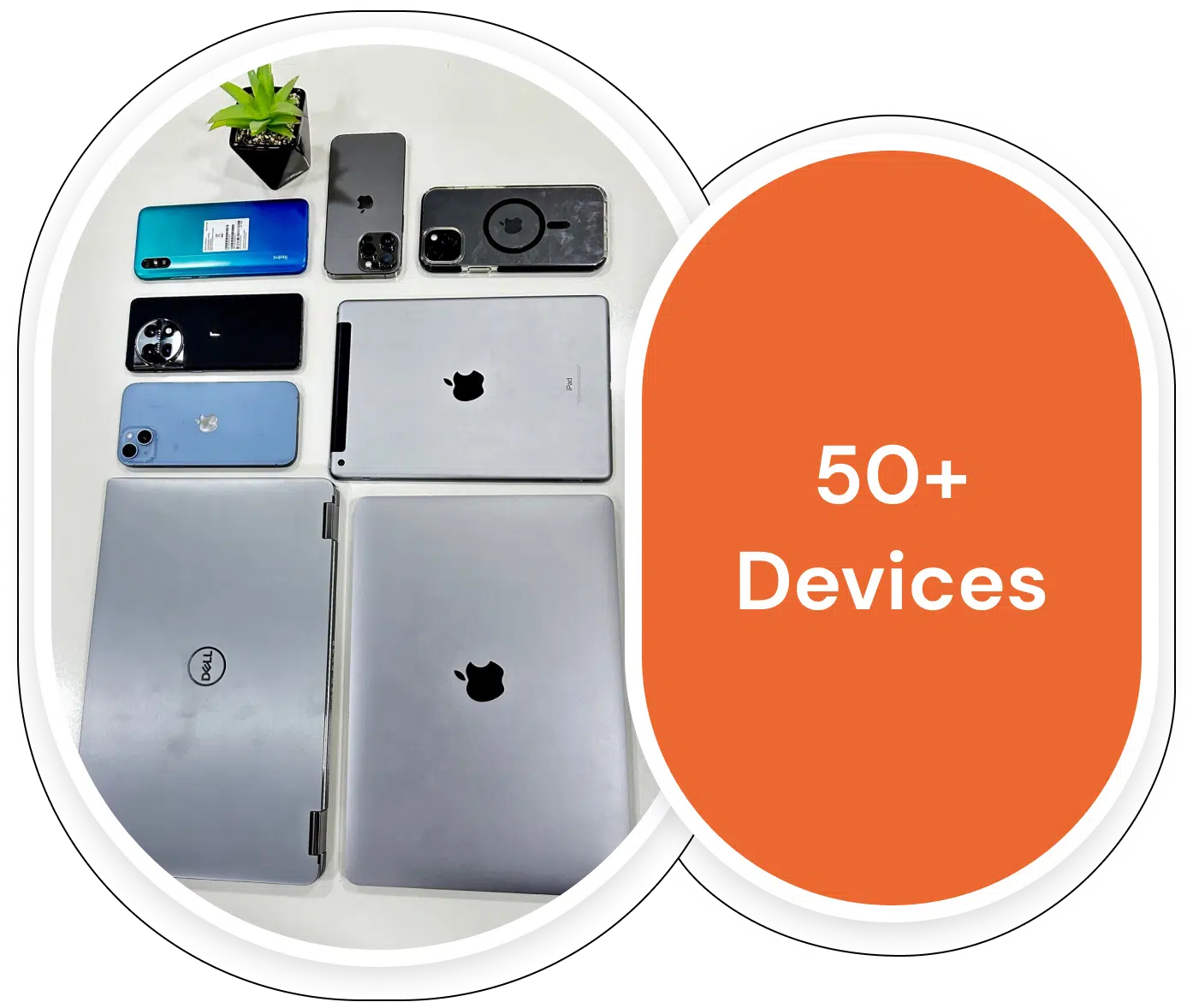 Devices