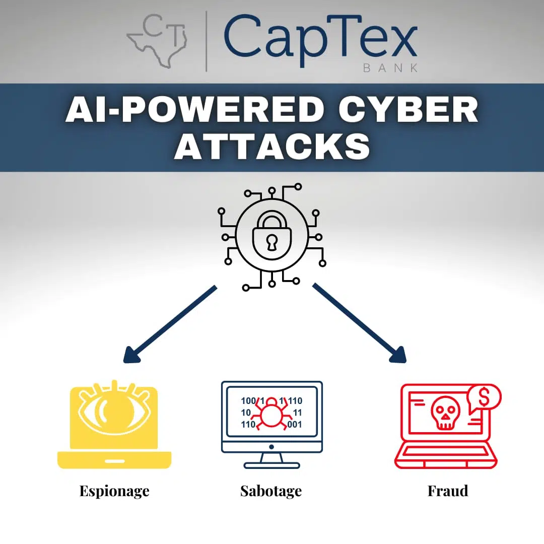 Defending Against Advanced AI-powered Attacks