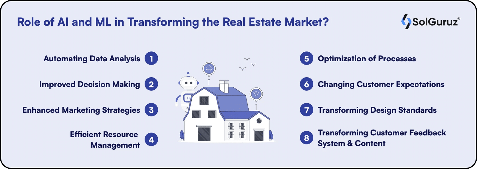Role of Using AI in Real Estate