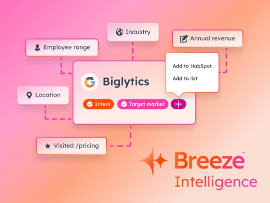 Understanding Hubspot Breeze