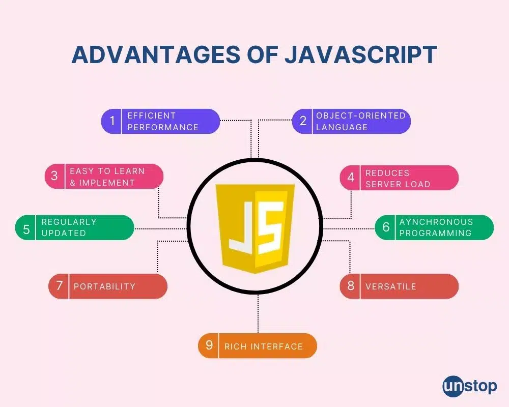 JavaScript's Advantages in AI Development