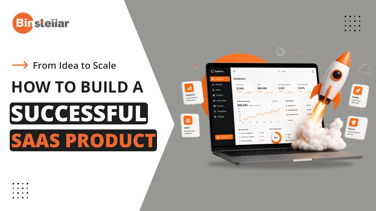 From Idea to Scale How to Build a Successful SaaS Product website blog