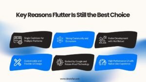 Key Reasons Flutter Is Still the Best Choice