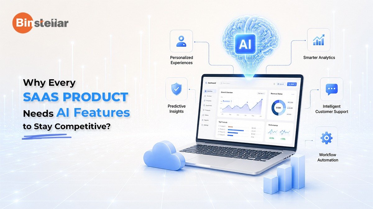 Why Every SaaS Product Needs AI Features to Stay Competitive?